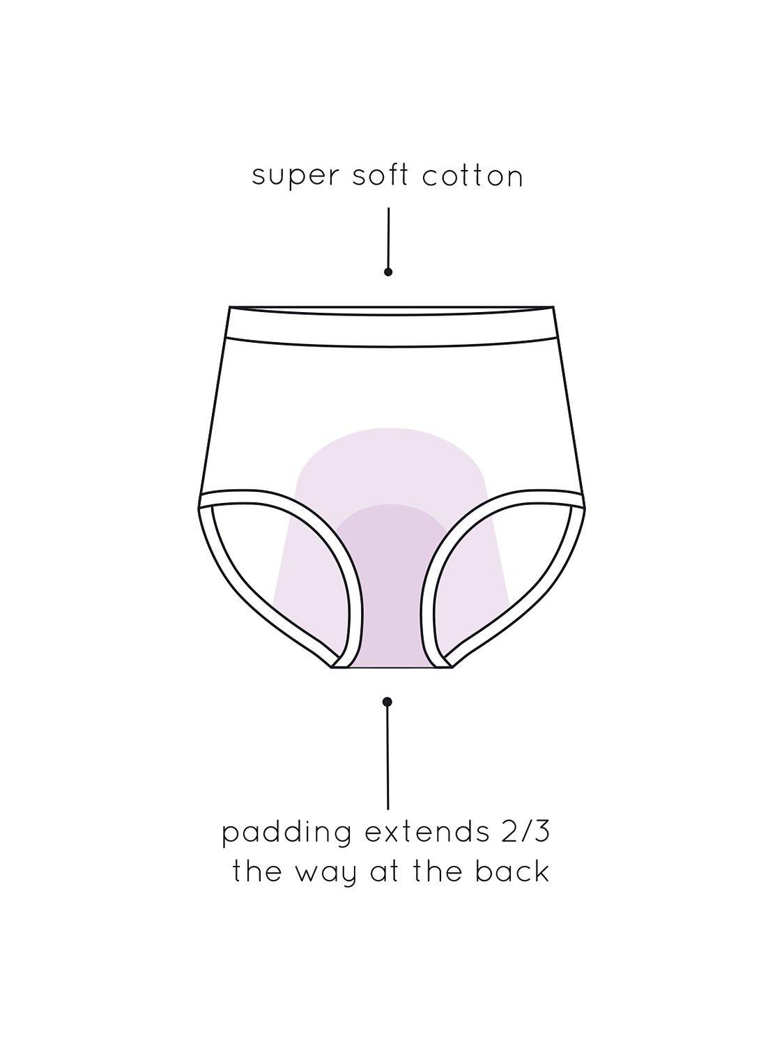 Product image 5 of 5, which shows Love Luna Period Proof Full Briefs, Black, 10-12