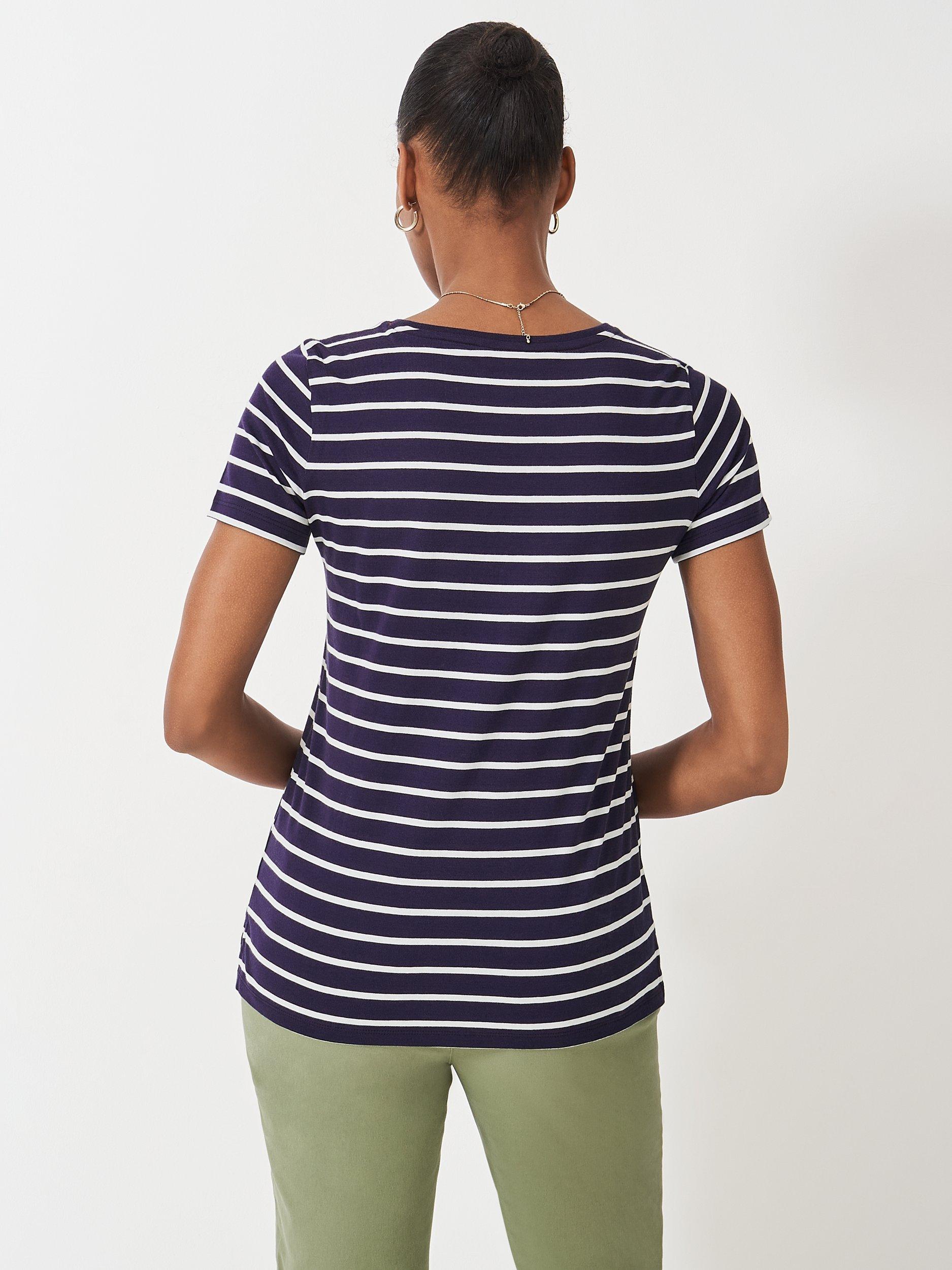 Product image 1 of 5, which shows Crew Clothing Breton Stripe T-Shirt, Dark Blue/Multi, 12