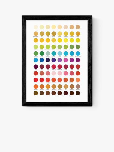 EAST END PRINTS Limbo and Ginger 'Colour Chart' Framed Print, Black Frame