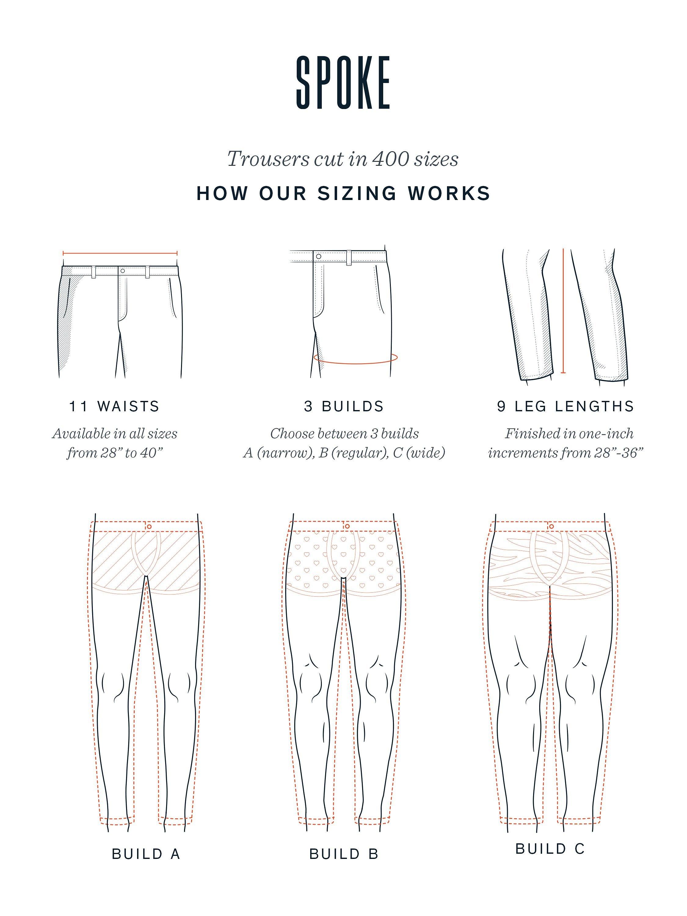 Product image 7 of 7, which shows SPOKE 10oz Travel Denim Regular Thigh Jeans, Charcoal, W30/L28