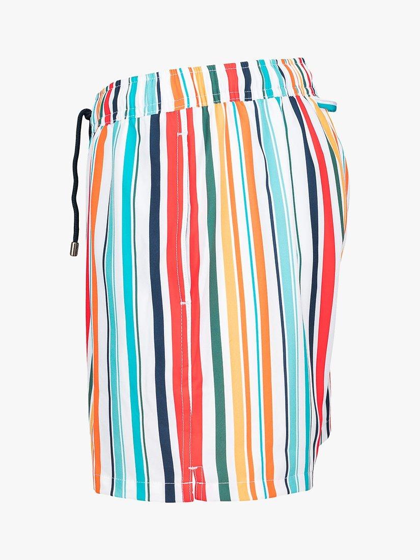 Product image 7 of 7, which shows Panos Emporio Classic Beach Stripe Swim Shorts, Multi, S