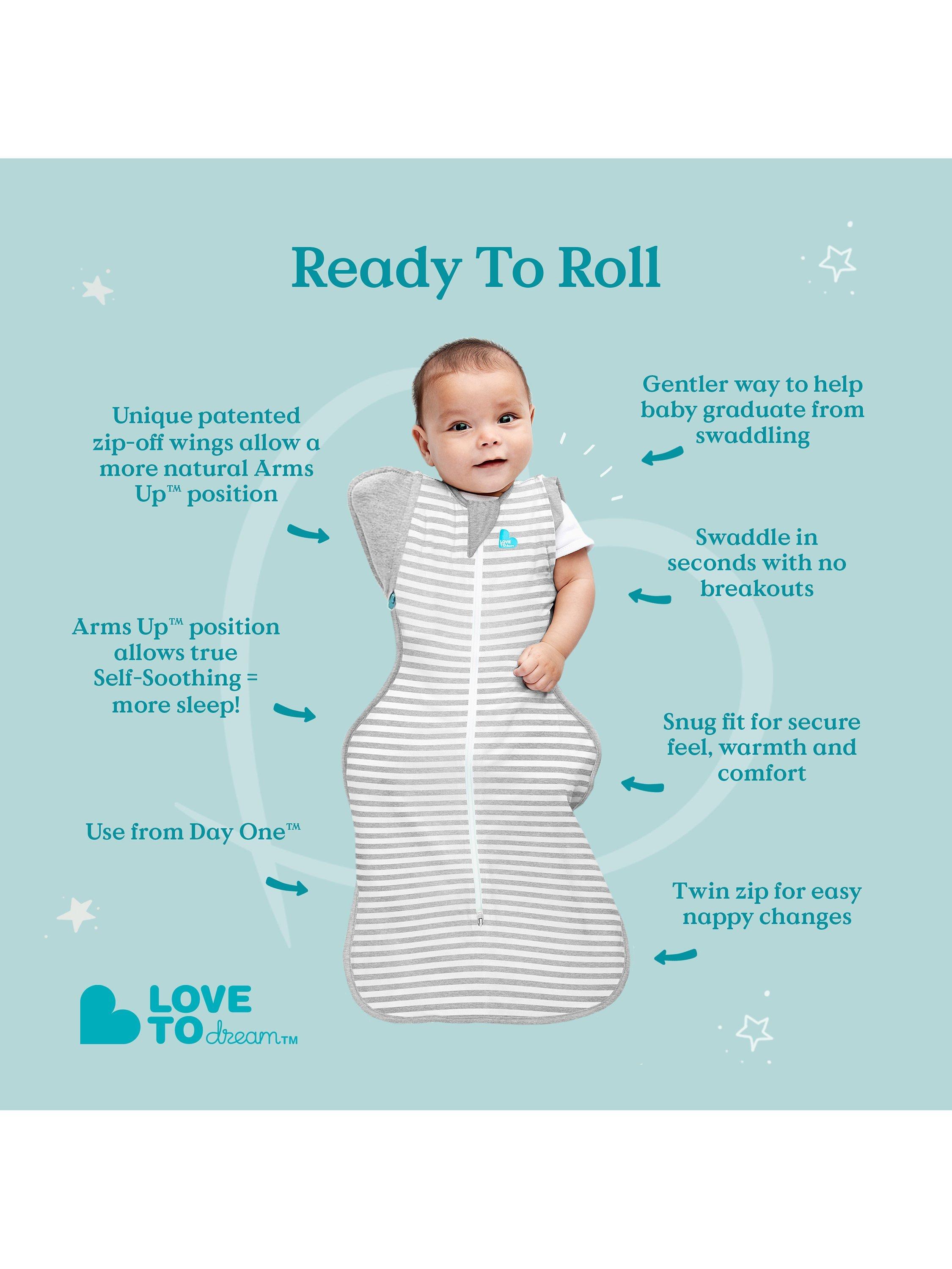 Swaddle john lewis hotsell
