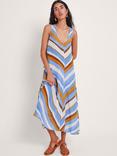 Monsoon Byrdie Stripe Midi Dress, Turquoise