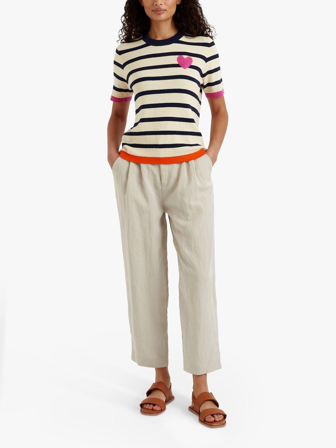 Product image 3 of 4, which shows Chinti & Parker Breton Stripe Short Sleeve Jumper, Cream/Multi, XS