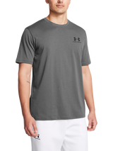 Sports Leisure Sports Clothing Fitness Equipment John Lewis Partners