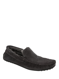 Jones Bootmaker Zain Suede Faux Fur Lined Slippers - view 2, Charcoal