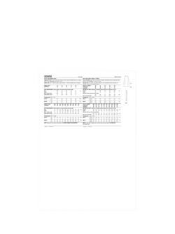 Simplicity Misses' and Women's Skirts Sewing Pattern, S3005 - view 2, White