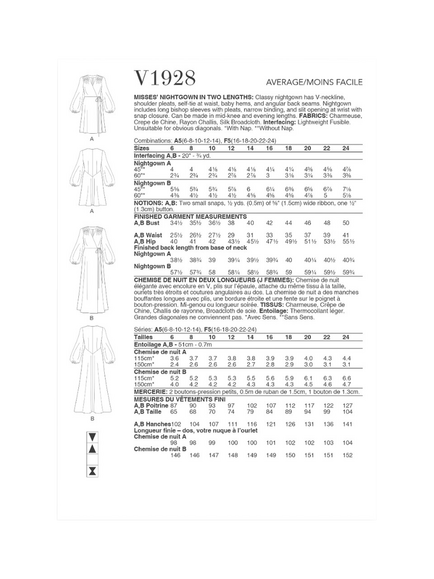 Vogue Misses' Nightgown Sewing Pattern, V1928 - view 2, White