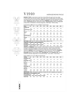 Vogue Misses' Empire Waist Top Sewing Pattern, V1940 - view 2, White