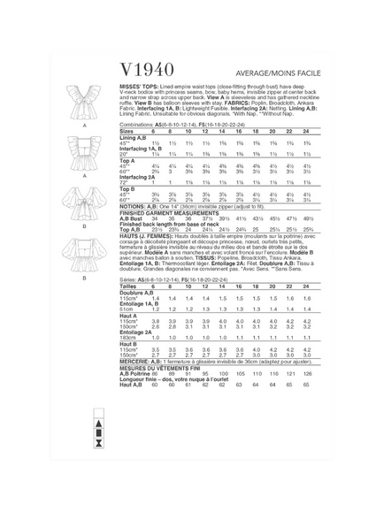 Vogue Misses' Empire Waist Top Sewing Pattern, V1940 - view 2, White