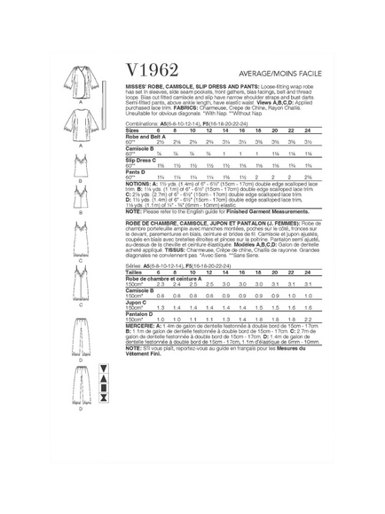 Vogue Misses' Robe, Camisole, Slip and Pants Sewing Pattern, V1962 - view 2, White
