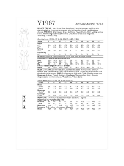 Vogue Misses' Fit and Flare Dress Sewing Pattern, V1967 - view 2, White