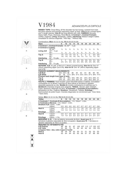 Vogue Misses' Off the Shoulder Top Sewing Pattern, V1984 - view 2, White