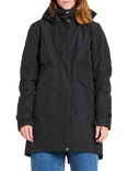 Didriksons Indra Waterproof Parka Jacket