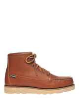Ankle