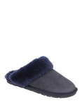 Jones Bootmaker Bella-Rose Sheepskin Mule Slippers, Navy