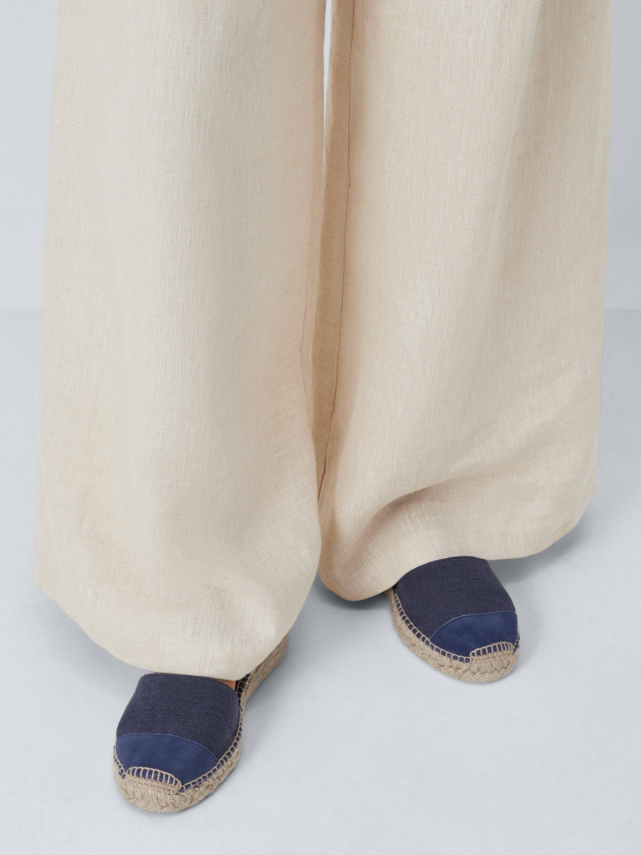 Product image 2 of 6, which shows John Lewis Kennie Fabric Toe Cap Wedge Espadrilles Sandals, Blue/Multi, 3