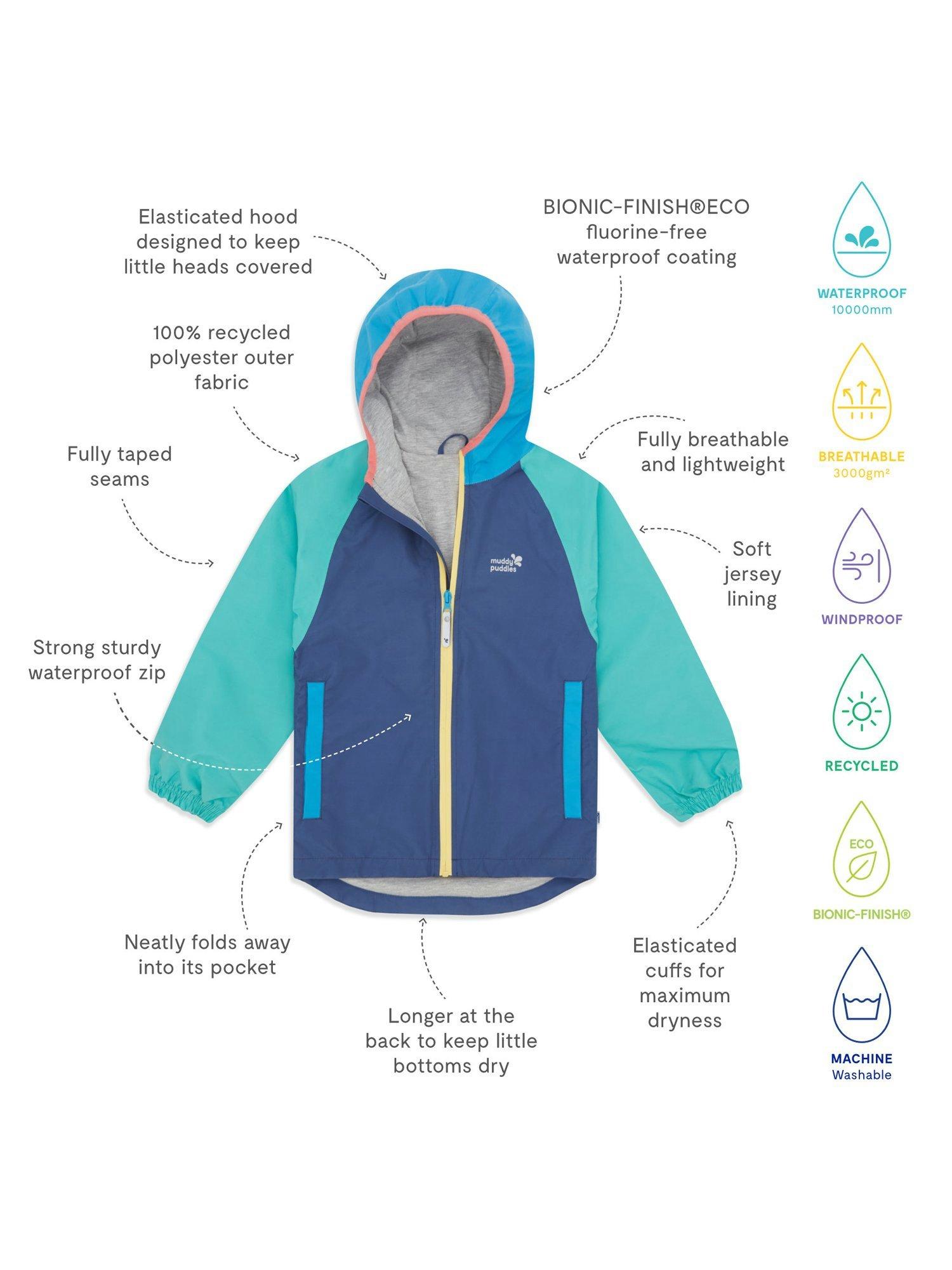 Product image 5 of 6, which shows Muddy Puddles Kids' EcoLight Waterproof Lightweight Colour Block Jacket, Blue/Green, 12-18 months