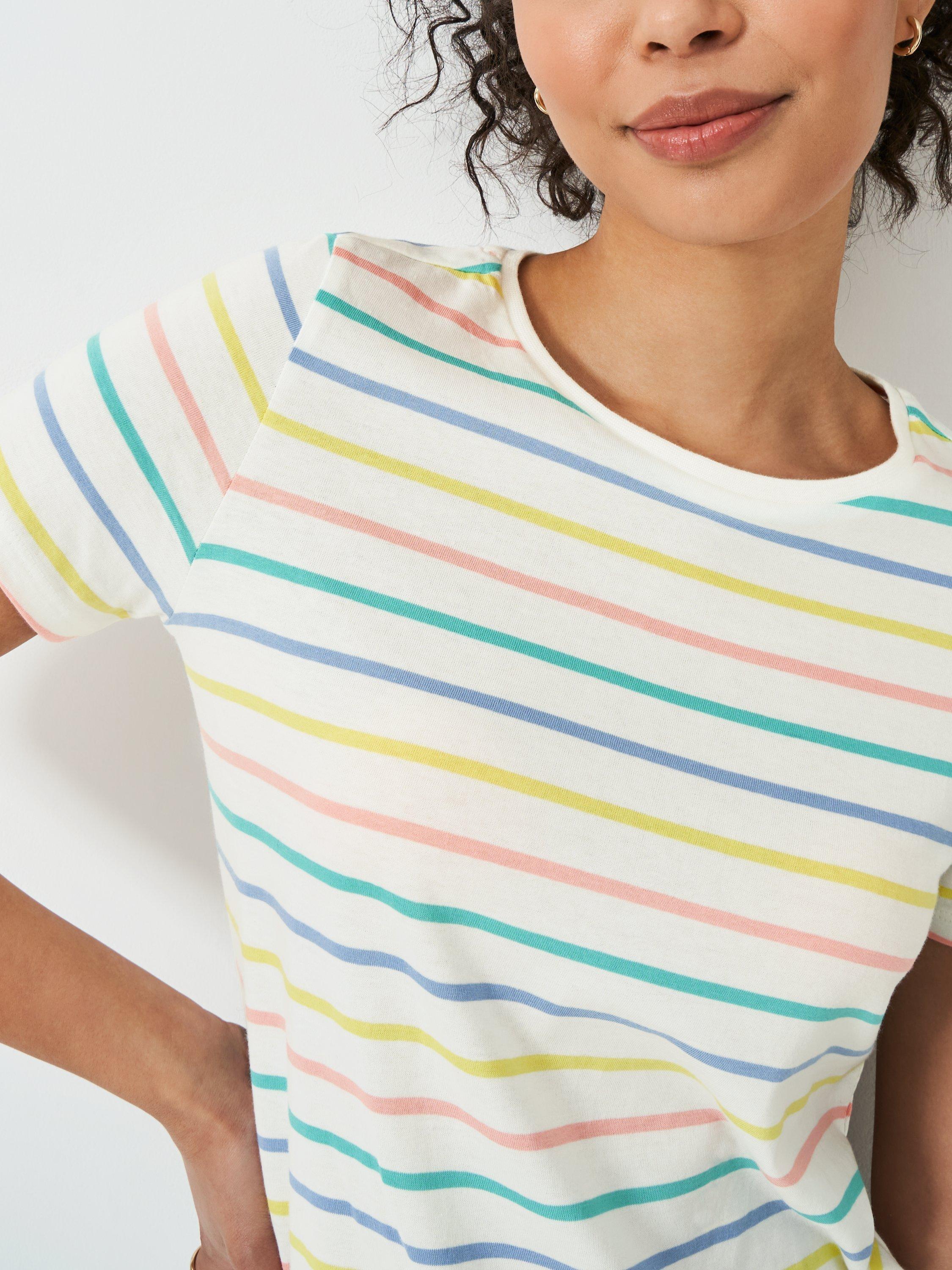 Product image 4 of 5, which shows Crew Clothing Breton Stripe T-Shirt, Light Green, 8