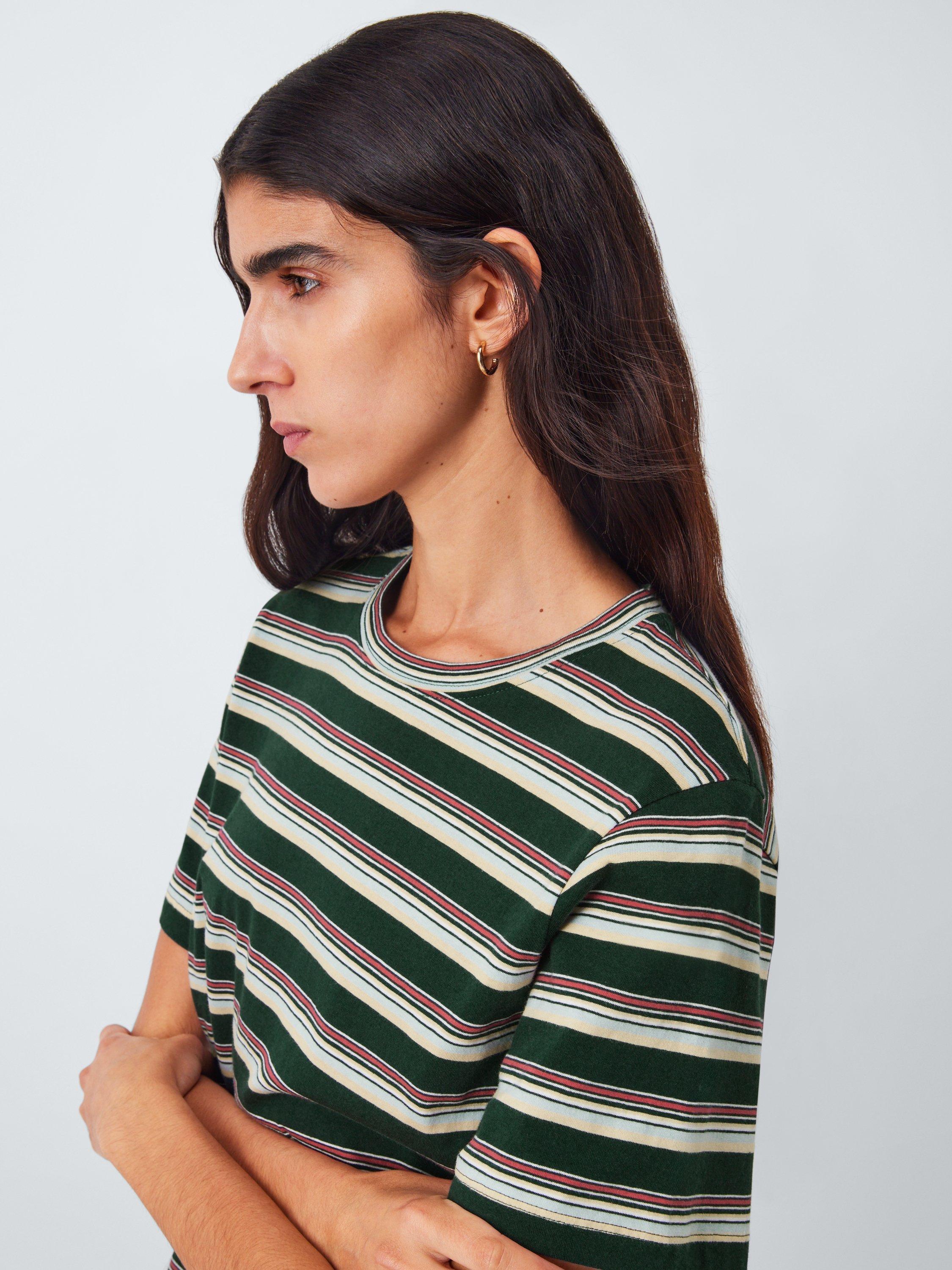Product image 4 of 5, which shows AND/OR Authentic Stripe T-Shirt, Green, 6