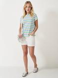 Crew Clothing Breton Stripe T-Shirt, Midnight Blue