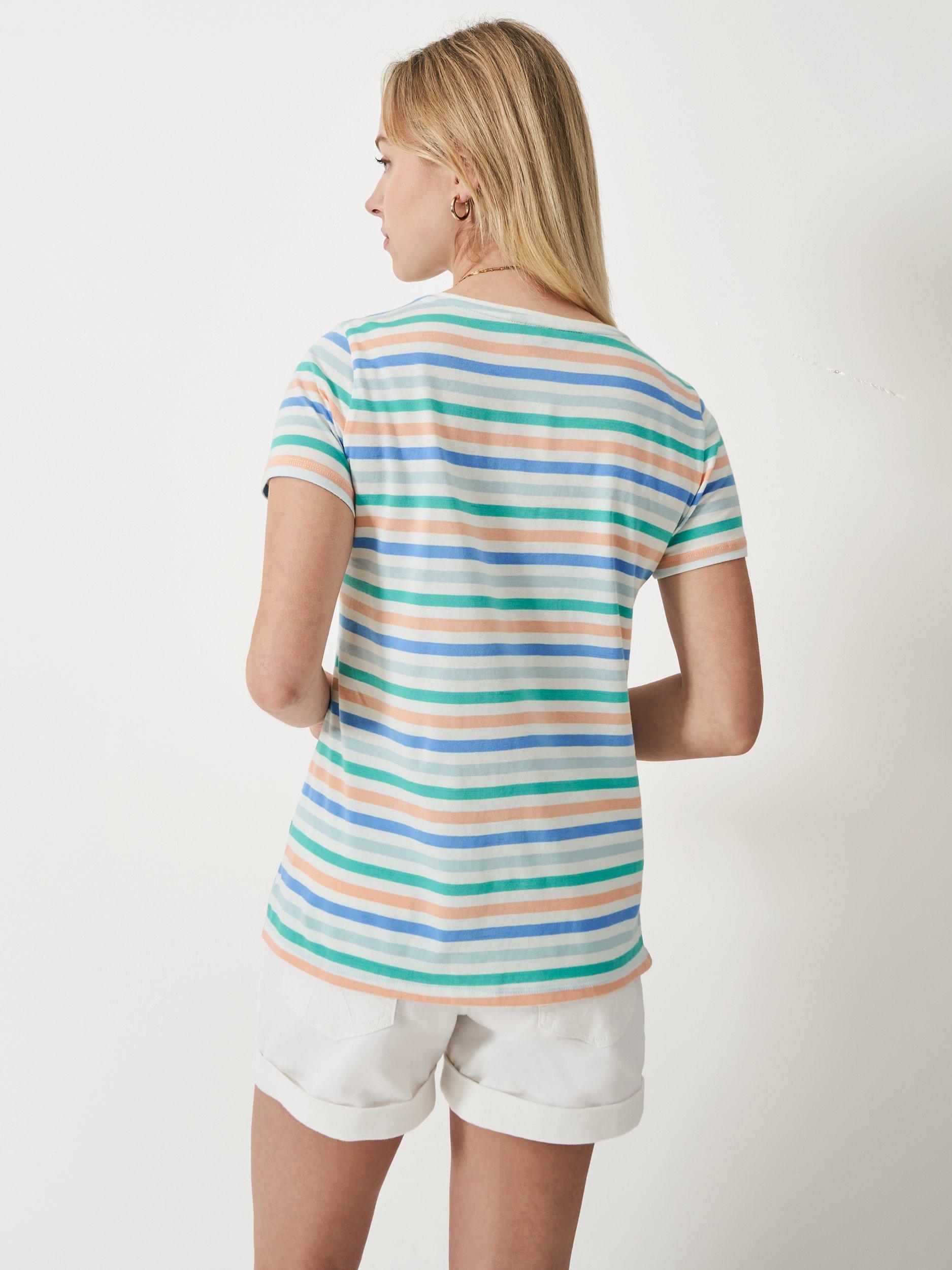 Product image 3 of 5, which shows Crew Clothing Breton Stripe T-Shirt, Midnight Blue, 6