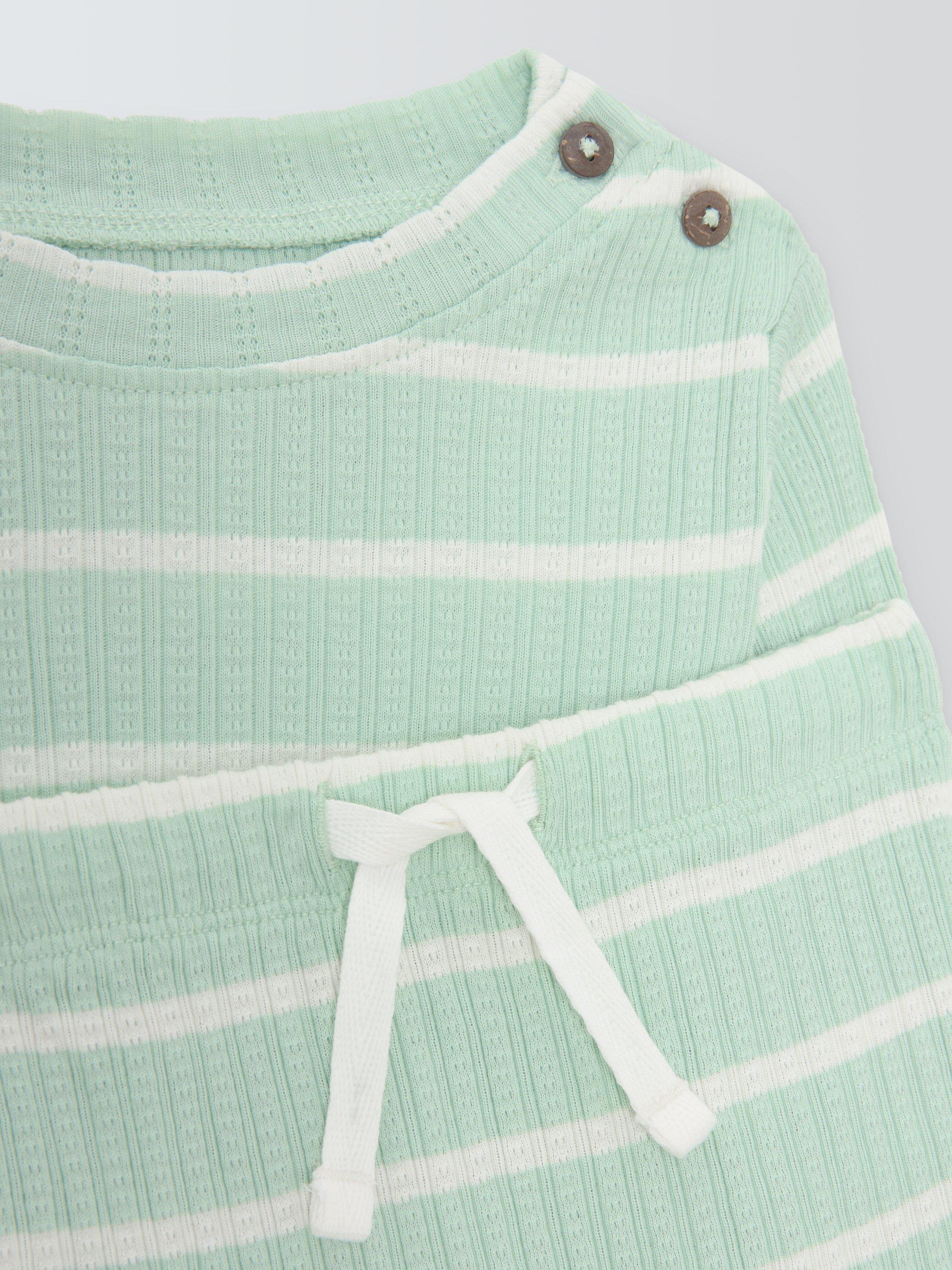 Product image 3 of 3, which shows John Lewis Baby Pointelle Stripe Pyjamas, Aqua, 3-6 months