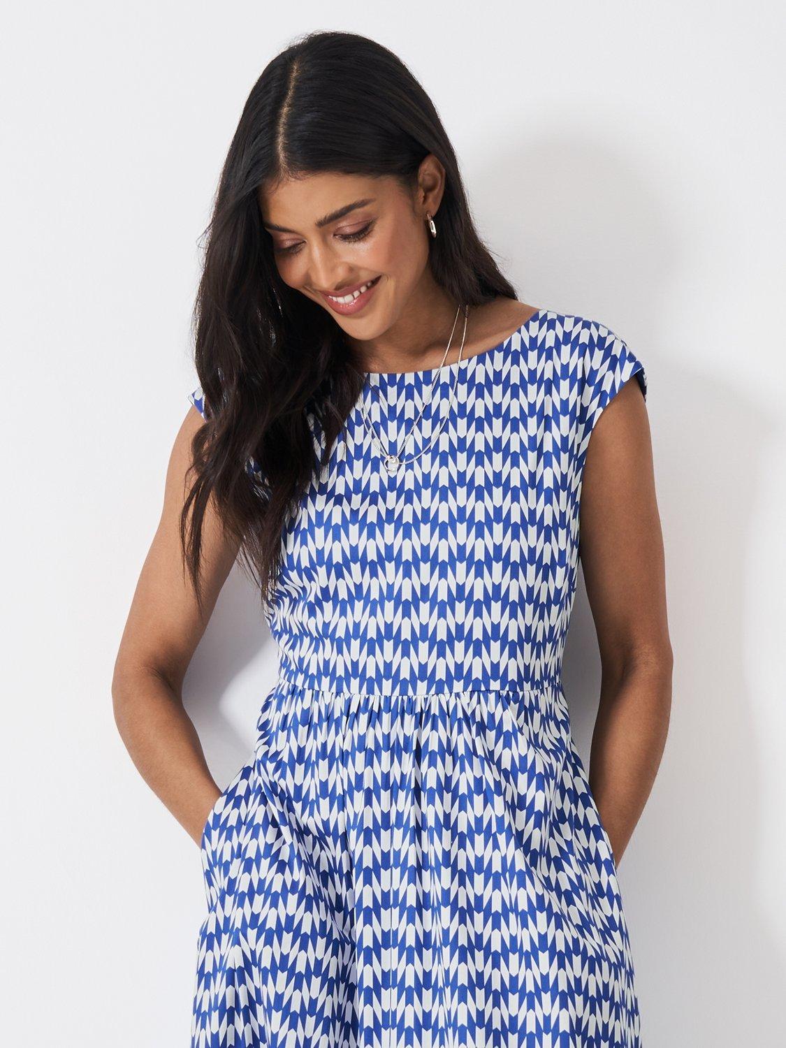 Product image 3 of 6, which shows Sleeveless Fit & Flare Dress, Dark Blue, 6