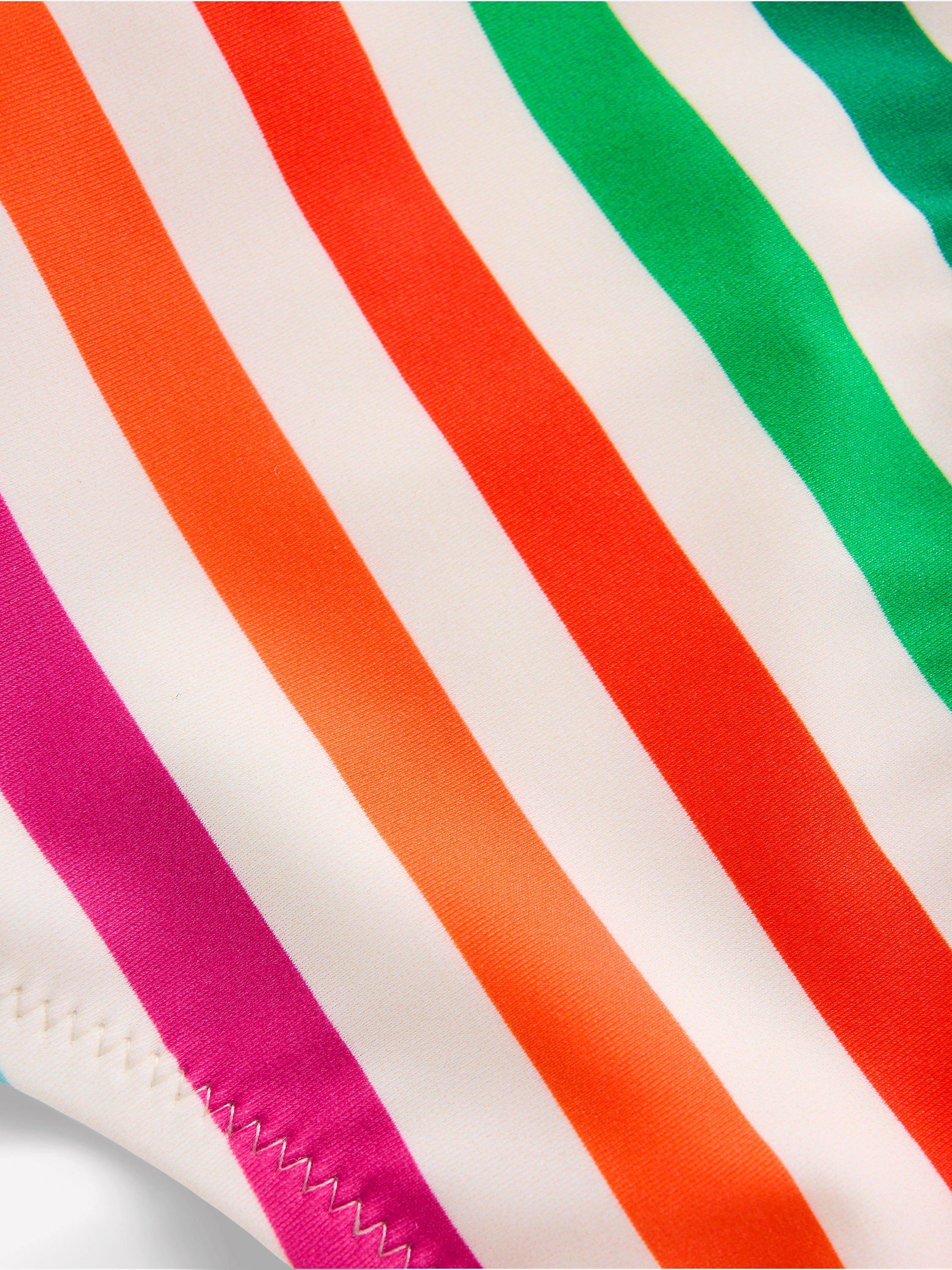 Product image 6 of 6, which shows Boden Classic Stripe Bikini Bottoms, Multi, 8