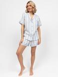 Cyberjammies Stripe Linen Blend Shorty Pyjama Set, Blue/White