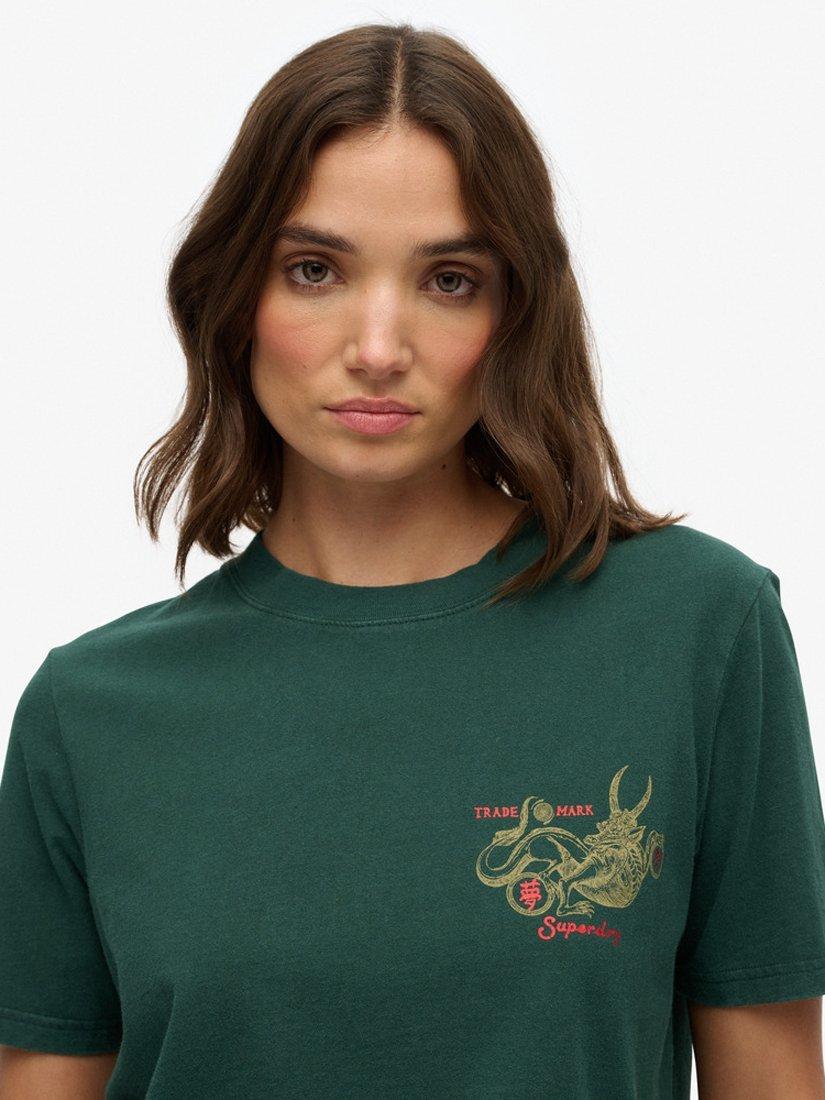 Product image 4 of 5, which shows Superdry Tokyo Narrative Relaxed T-Shirt, Enamel Green, 10