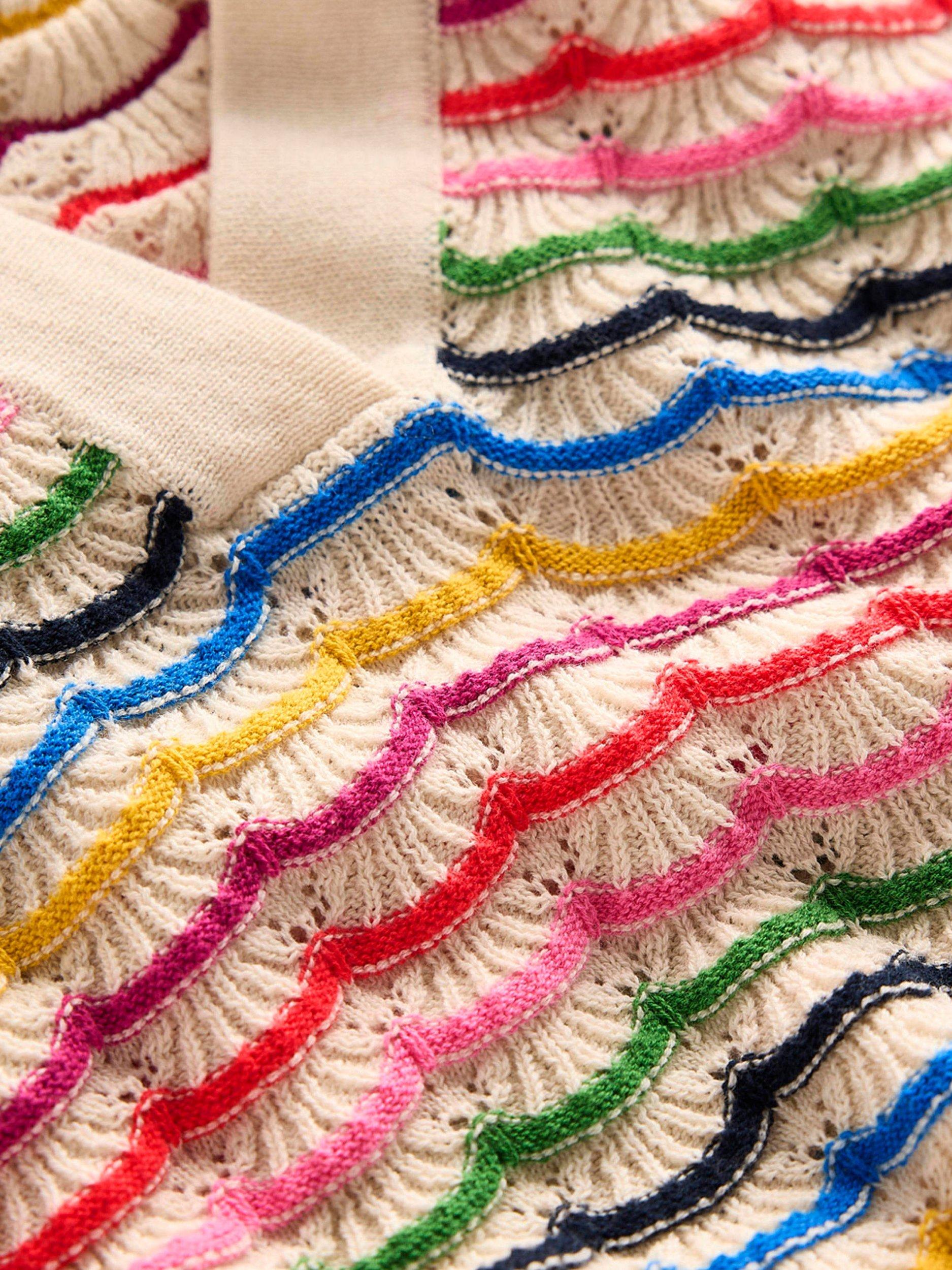 Product image 6 of 6, which shows Boden Scallop Stripe Collared Henley Jumper, Multi, L