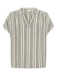 KAFFE Milia Stripe Batwing Top, Beige/Multi