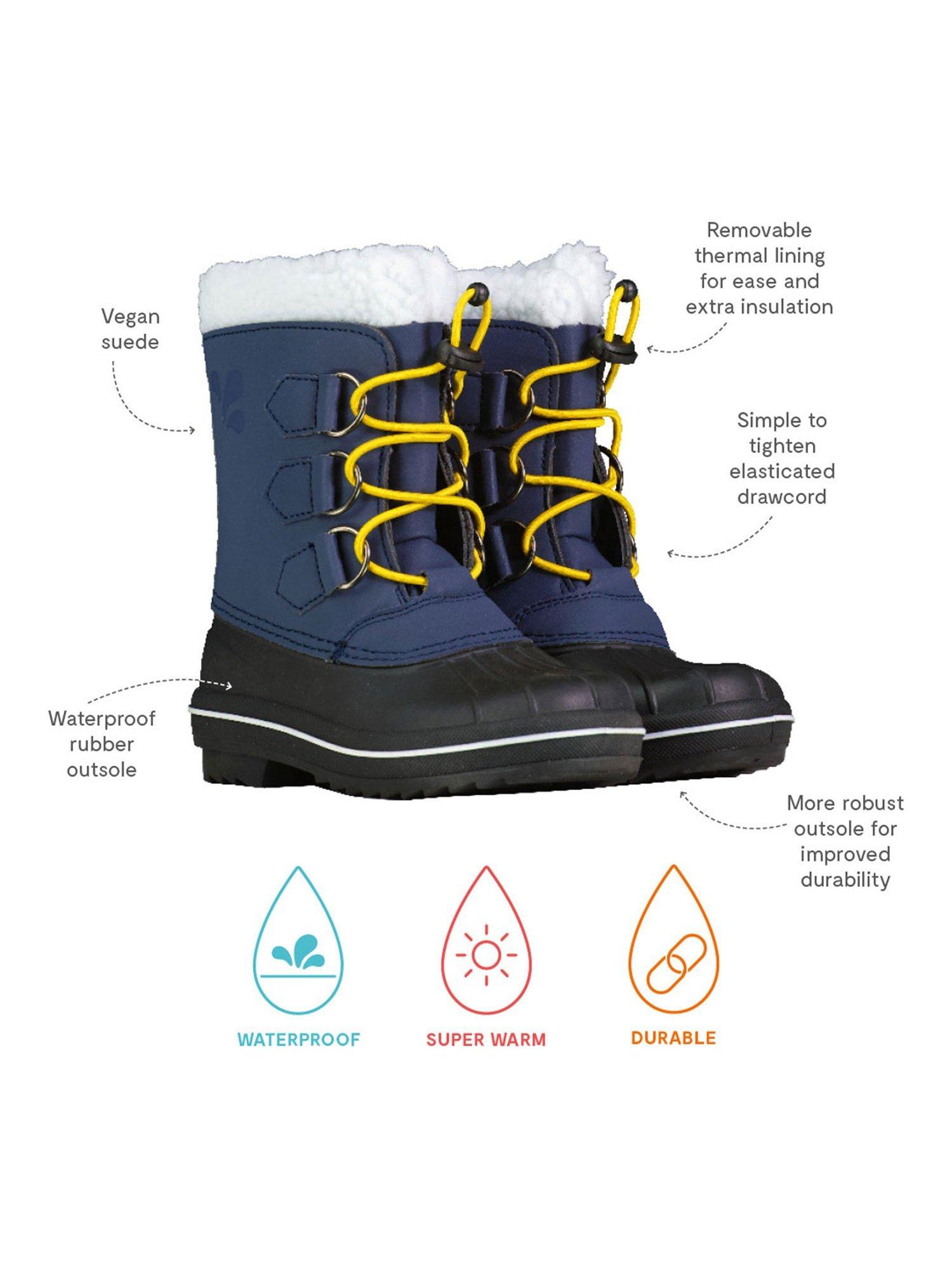 Product image 3 of 11, which shows Snowboots_Blue BLDK A1