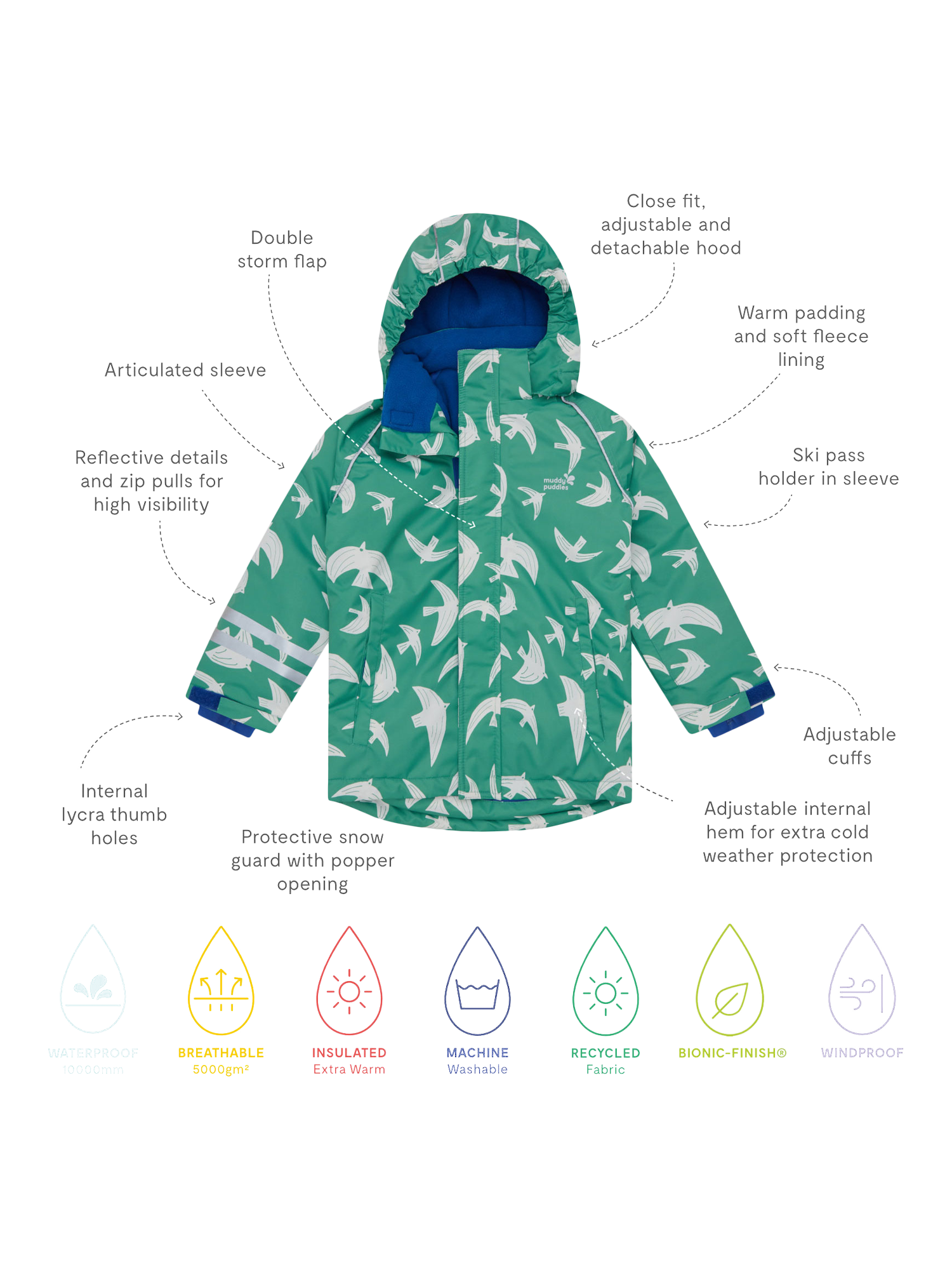 Product image 4 of 9, which shows Muddy Puddles Kids' Blizzard Hooded Ski Jacket, Sage, 18-24 months