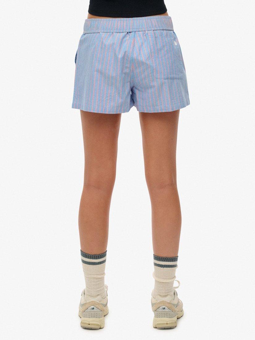 Product image 5 of 5, which shows Superdry Stripe Boxer Style Shorts, Blue/Pink, 6