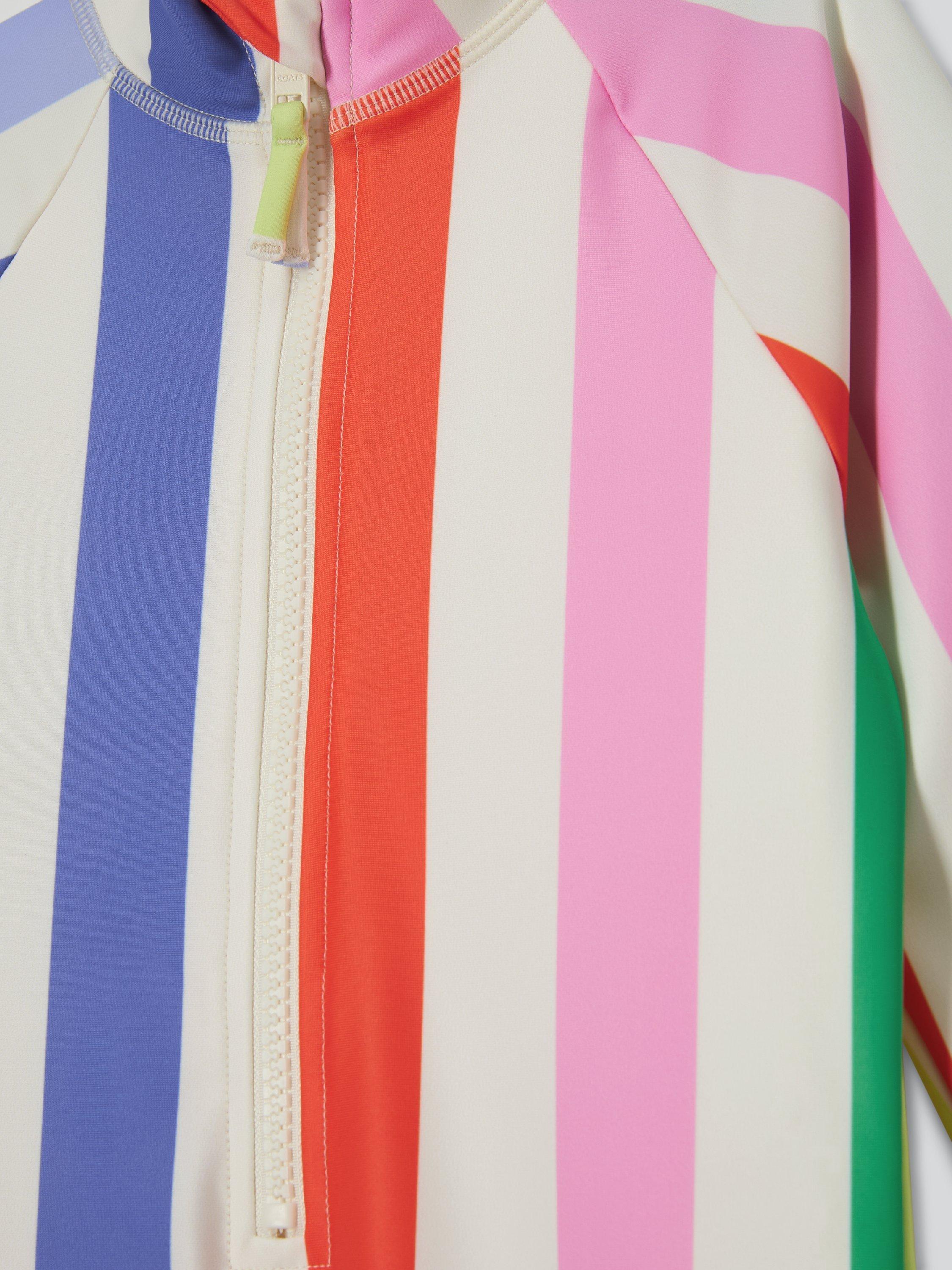 Product image 3 of 3, which shows John Lewis Kids' Stripe Sunpro Swimsuit, Multi, 3 years