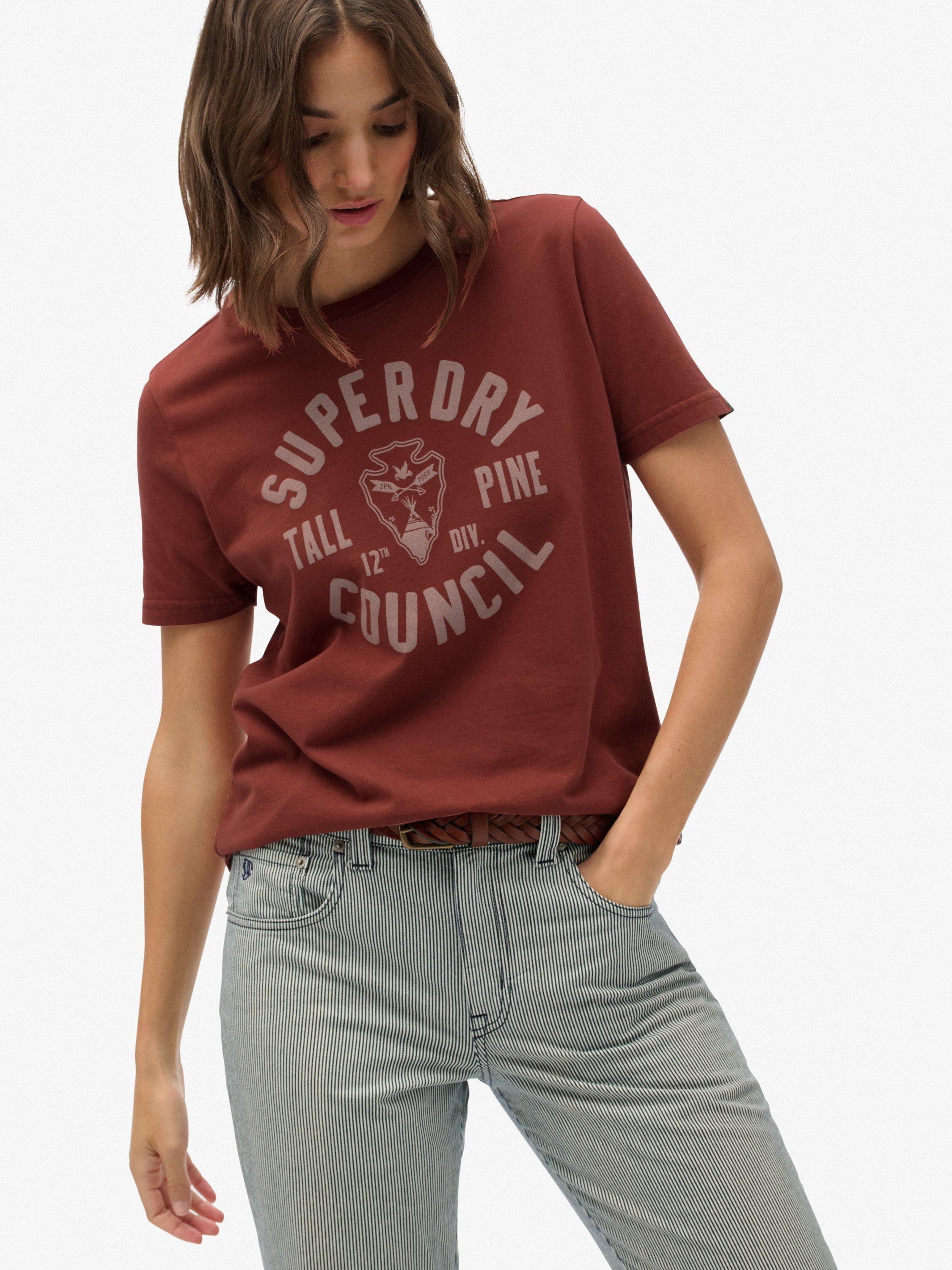 Product image 5 of 5, which shows Superdry Lo-fi Outdoors Relaxed T-Shirt, Fired Brick Brown, 12