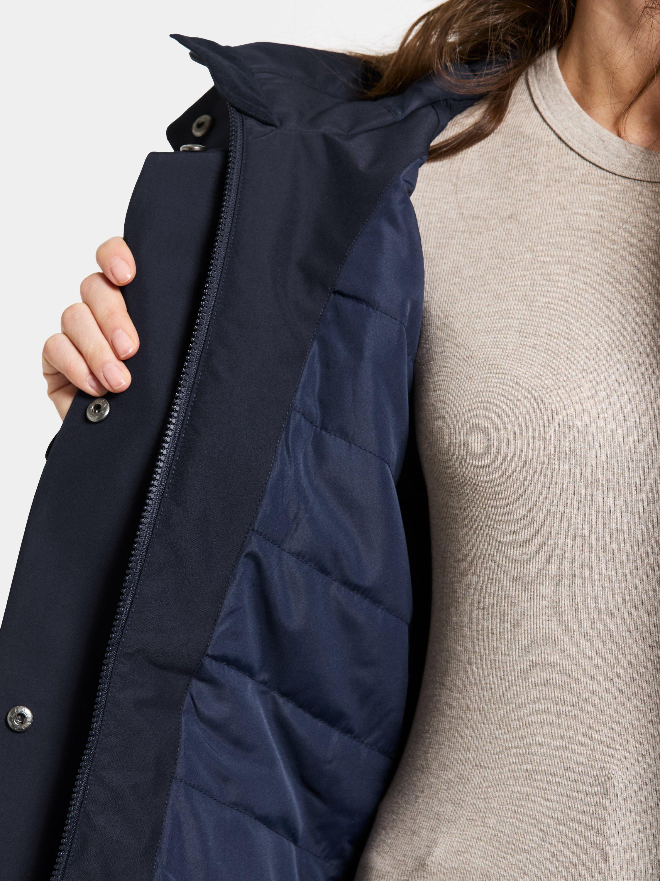 Product image 8 of 10, which shows Didriksons Alana Water & Windproof Parka, Dark Night Blue, 8