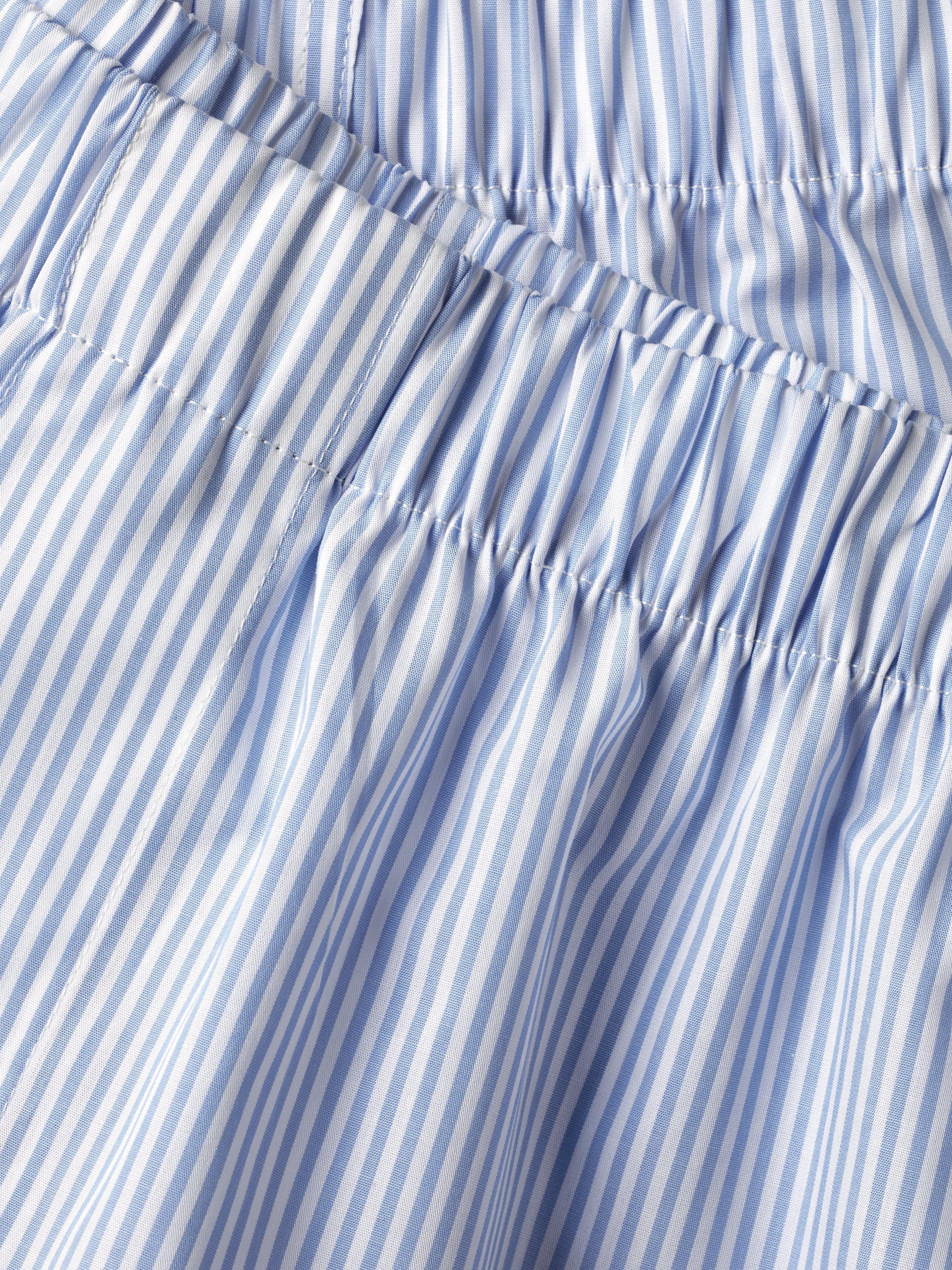 Product image 2 of 2, which shows Charles Tyrwhitt Stripe Cotton Boxer Shorts, Cornflower Blue, M