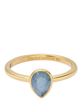 Daisy London Aquamarine Birthstone Ring