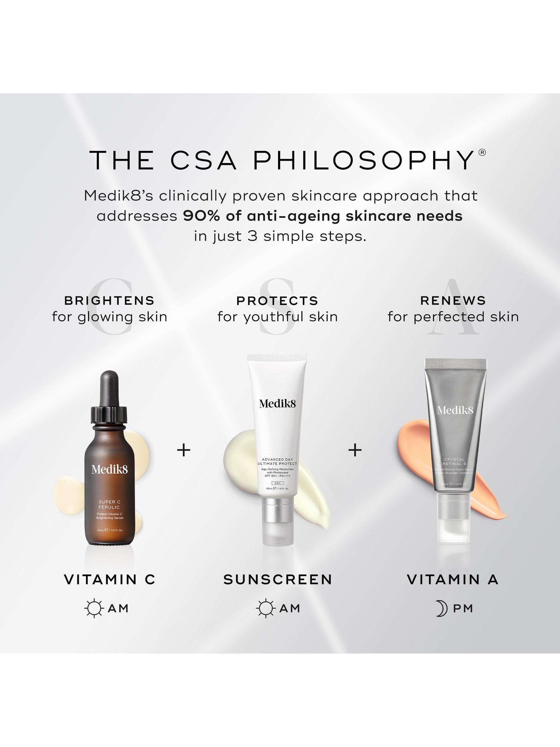 Product image 6 of 7, which shows Medik8 Super C Ferulic Potent Vitamin C Brightening Serum, 30ml
