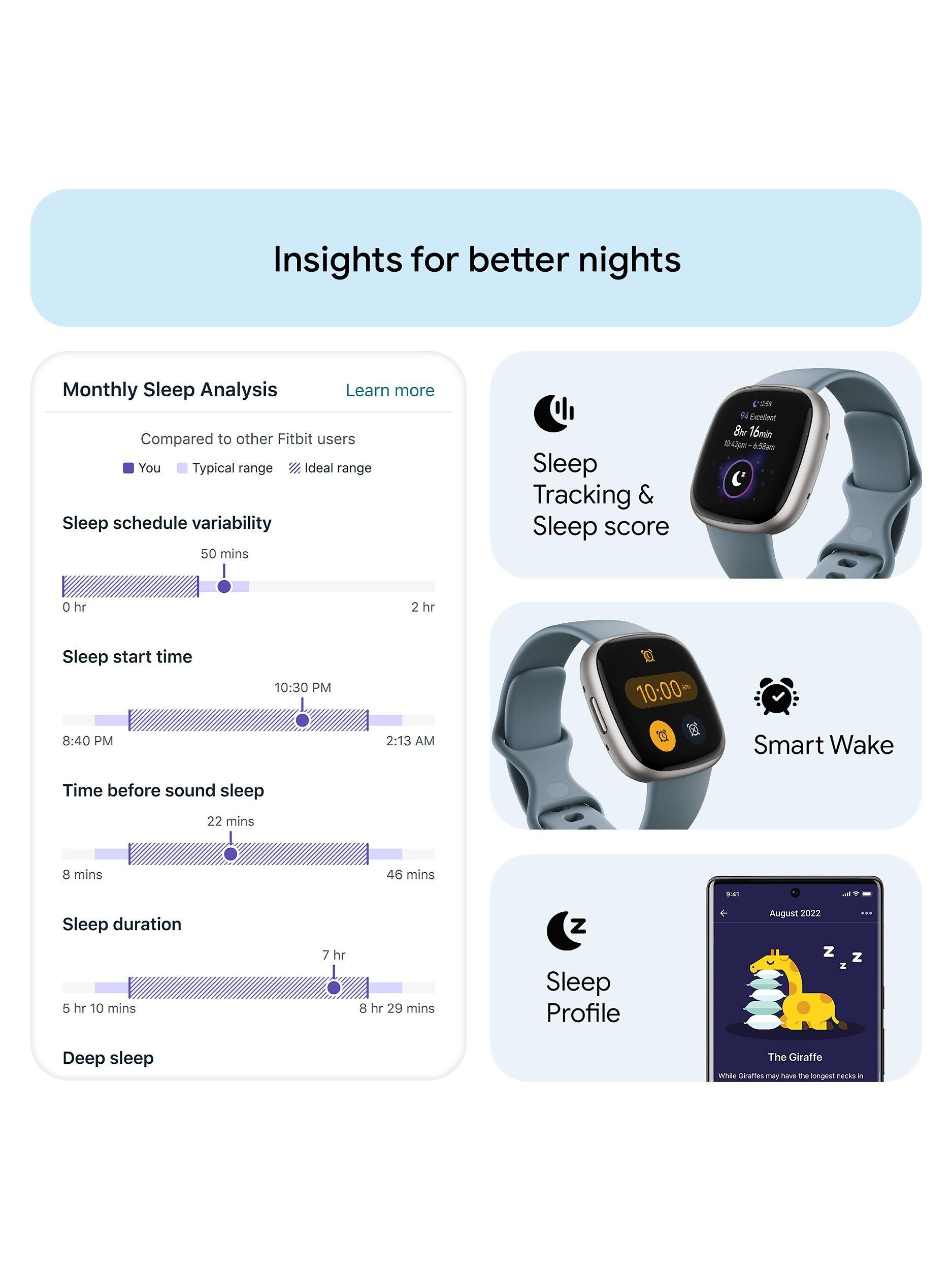 Fitbit Versa 4 Health Fitness Smartwatch with Heart Rate Monitor Blue Platinum