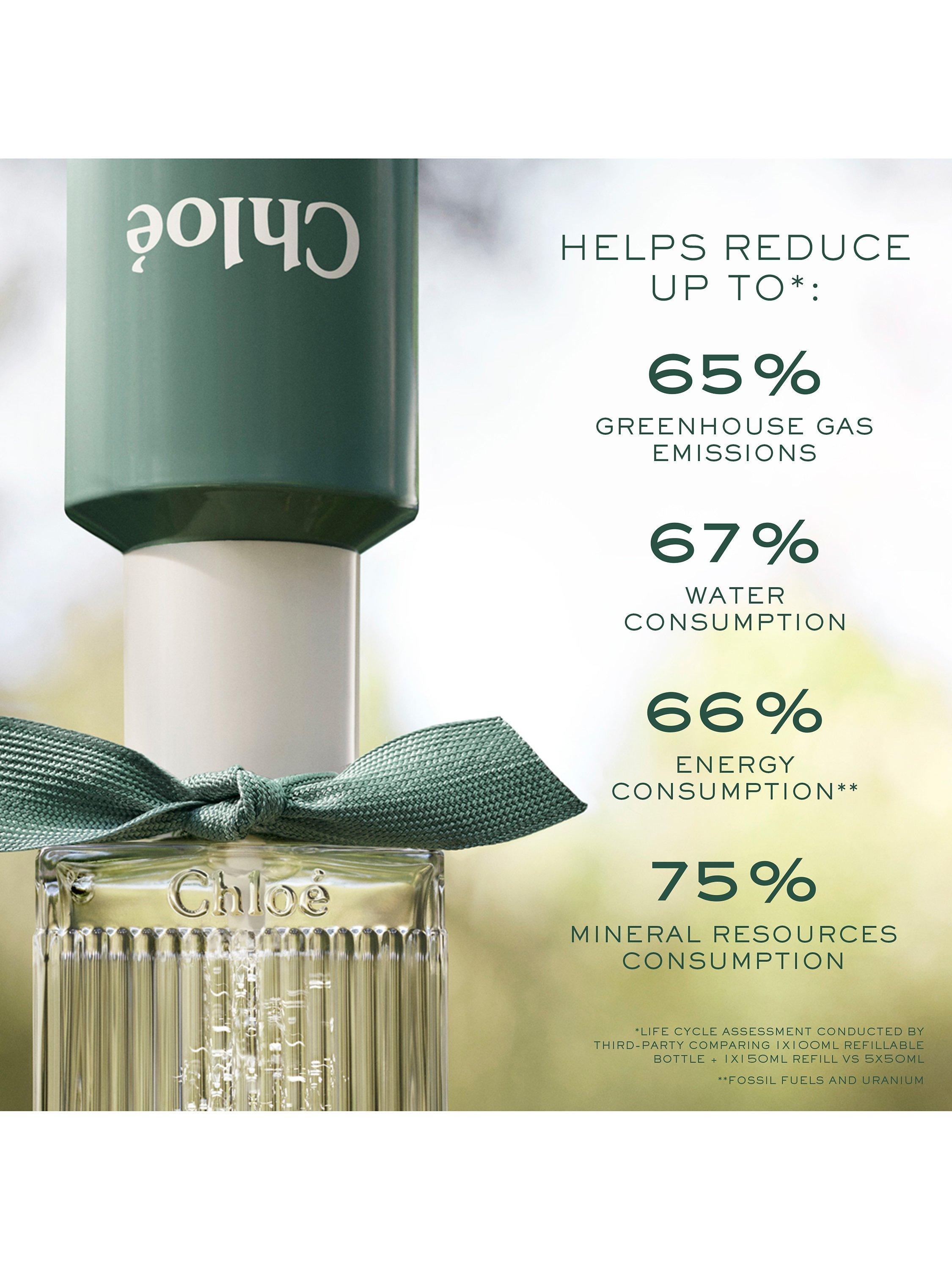 Product image 8 of 8, which shows Chloé Rose Naturelle Intense Eau de Parfum Refill, 150ml