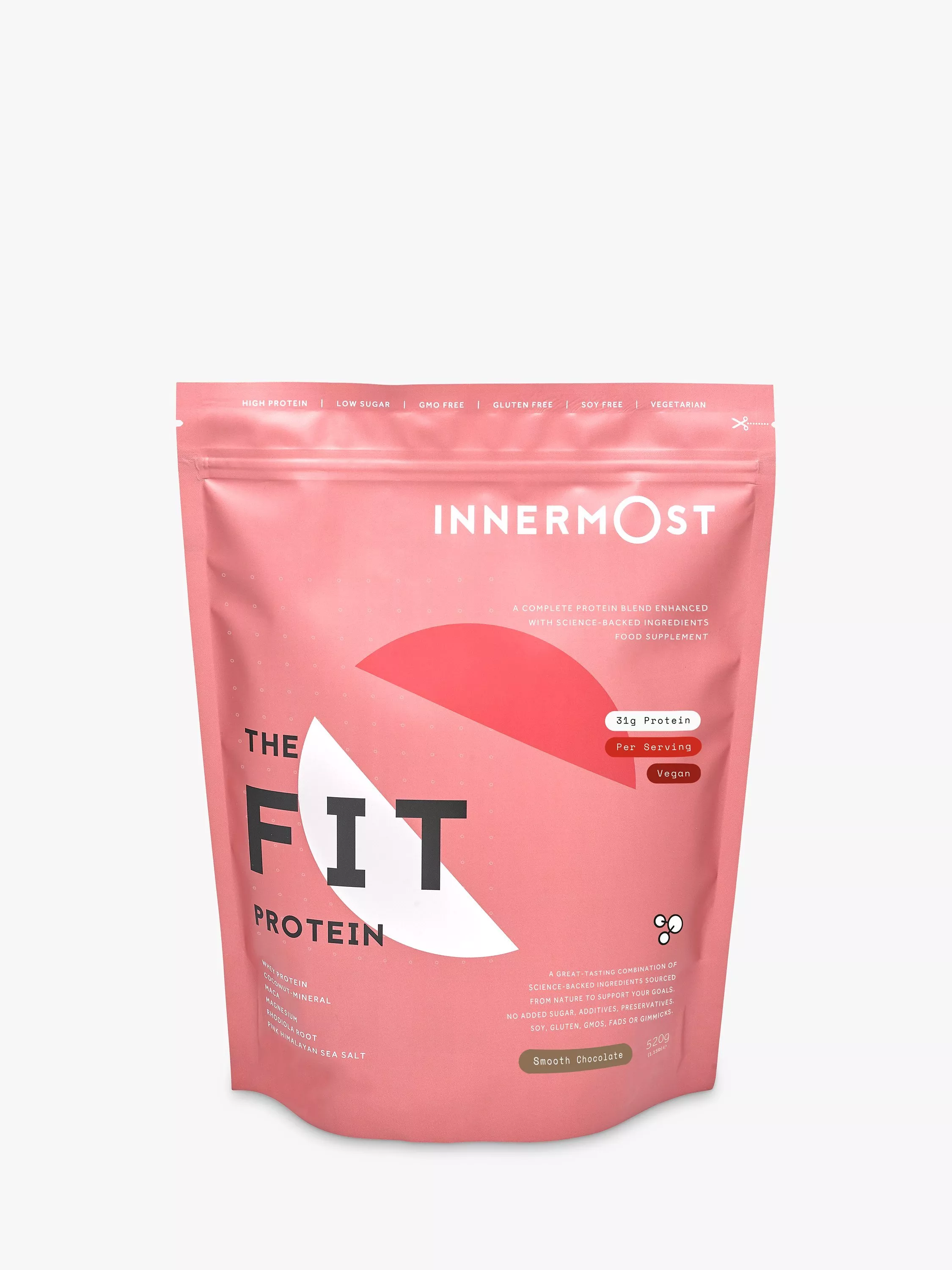 Innermost The Fit Protein...