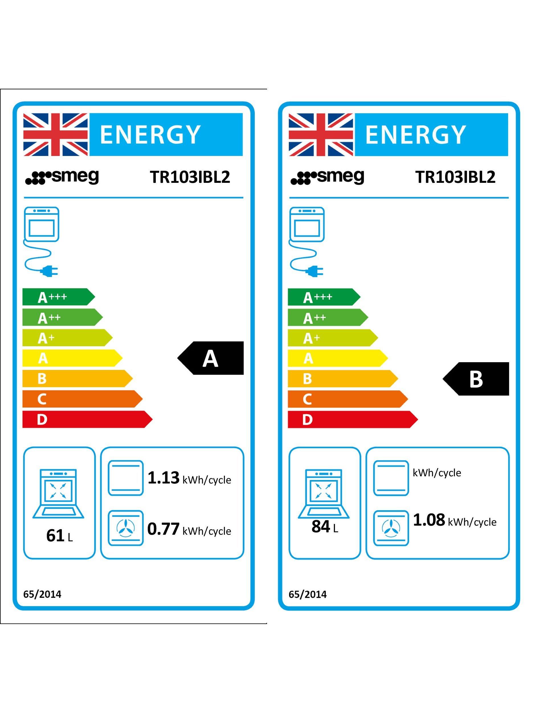 This item is rated A for energy efficiency on a scale from A+++ (most efficient) to D (least efficient).