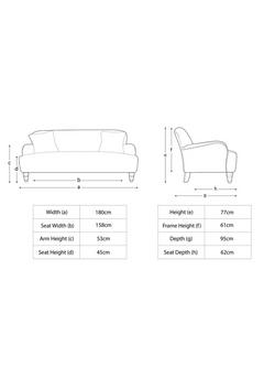Tetrad Lewis Large 3 Seater Sofa - view 2, Willow Herringbone