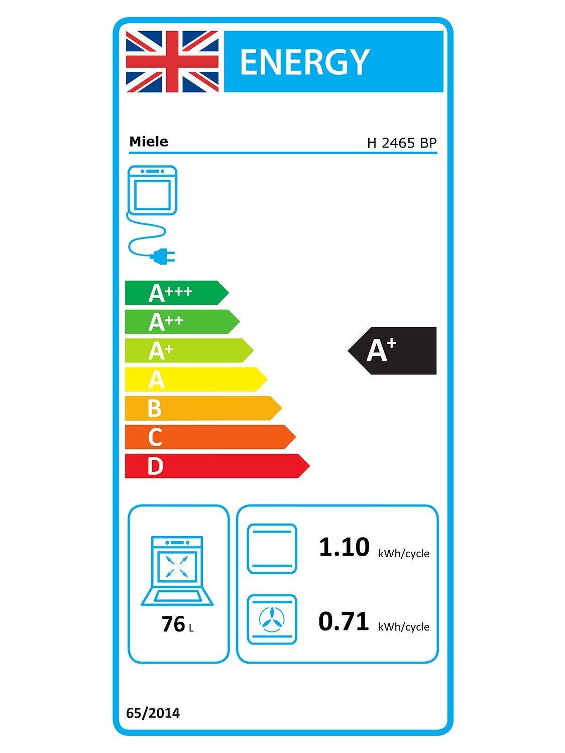 This item is rated A+ for energy efficiency on a scale from A+++ (most efficient) to D (least efficient).