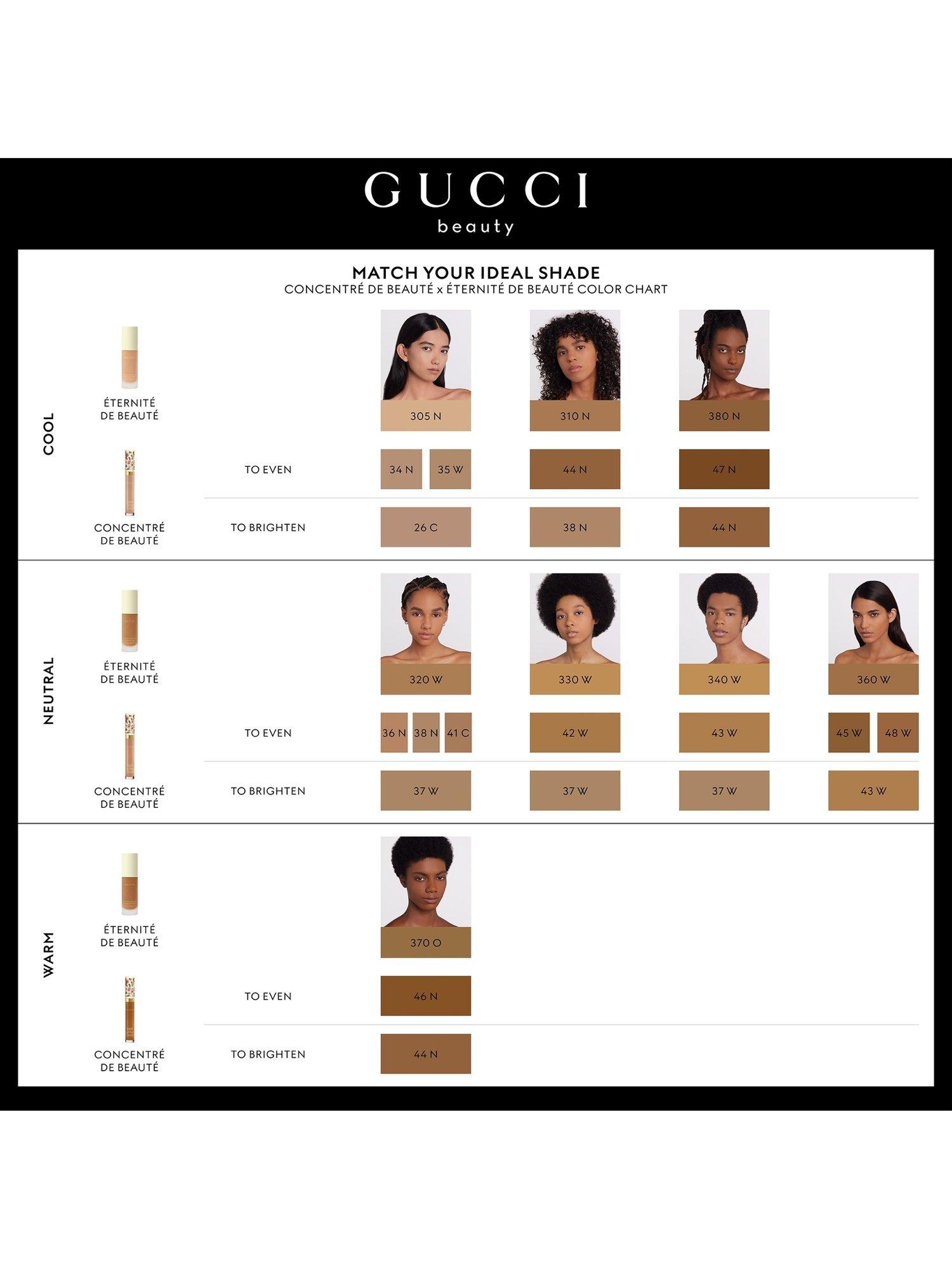 Gucci Éternité De Beauté Foundation SPF 15, 310N