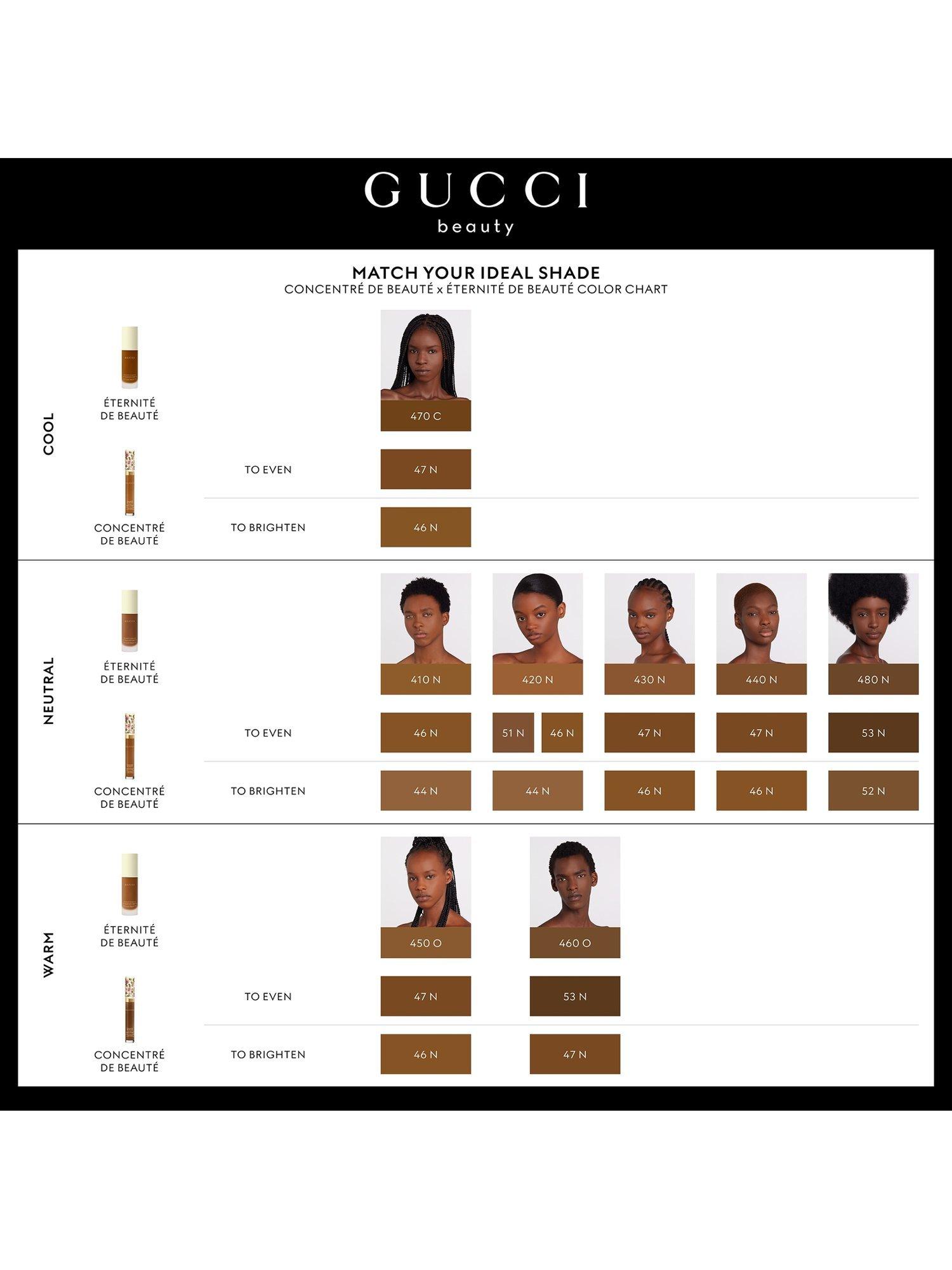Product image 7 of 8, which shows Gucci Éternité De Beauté Foundation SPF 15, 410N